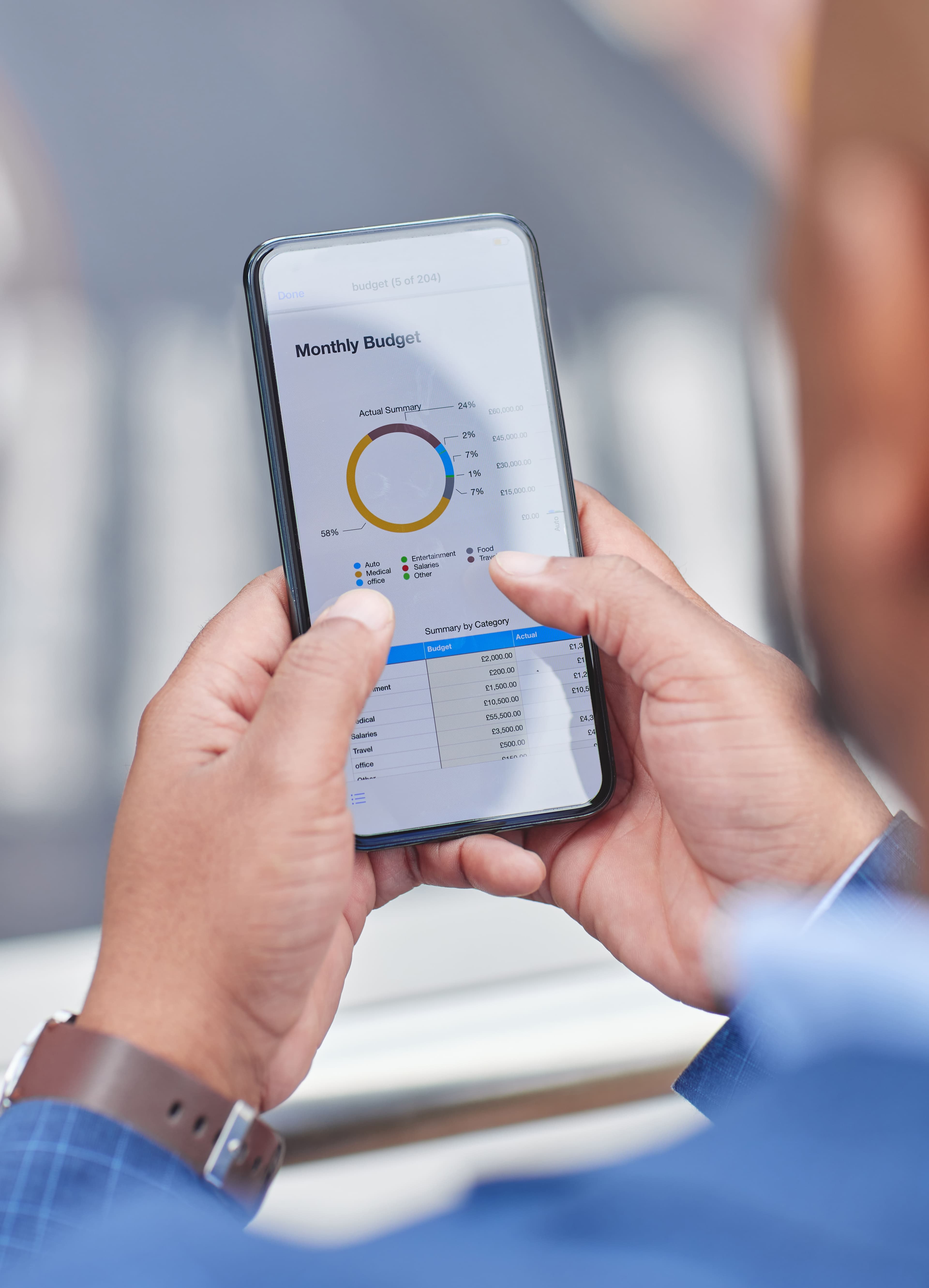 Fintech & Digital Financial Services